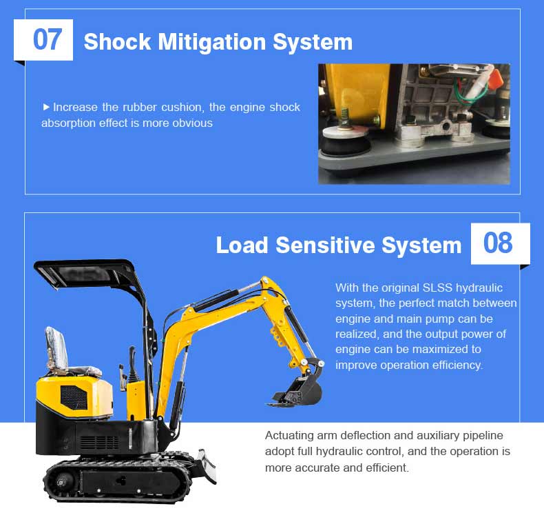 1000kg Hydraulic Automatic Boom Swing Mini Excavator