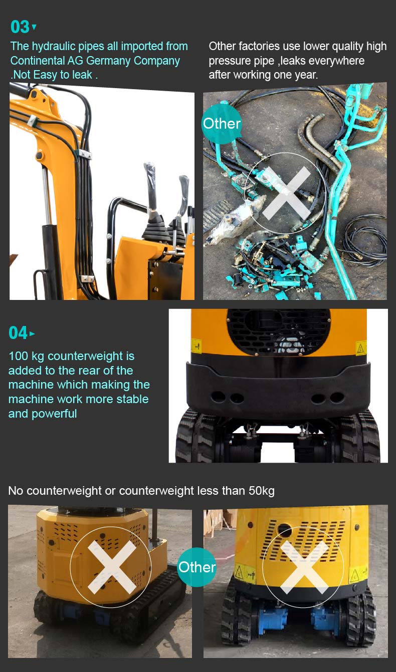 China Supplier Mini Excavator