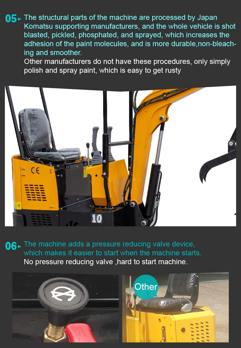 China Supplier Mini Excavator